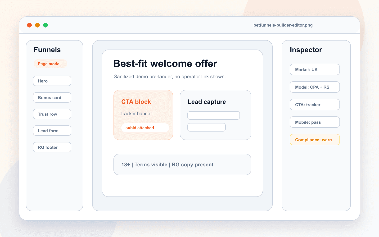 BetFunnels visual builder editing a market-ready funnel page with the block drawer, inspector, and responsive preview.